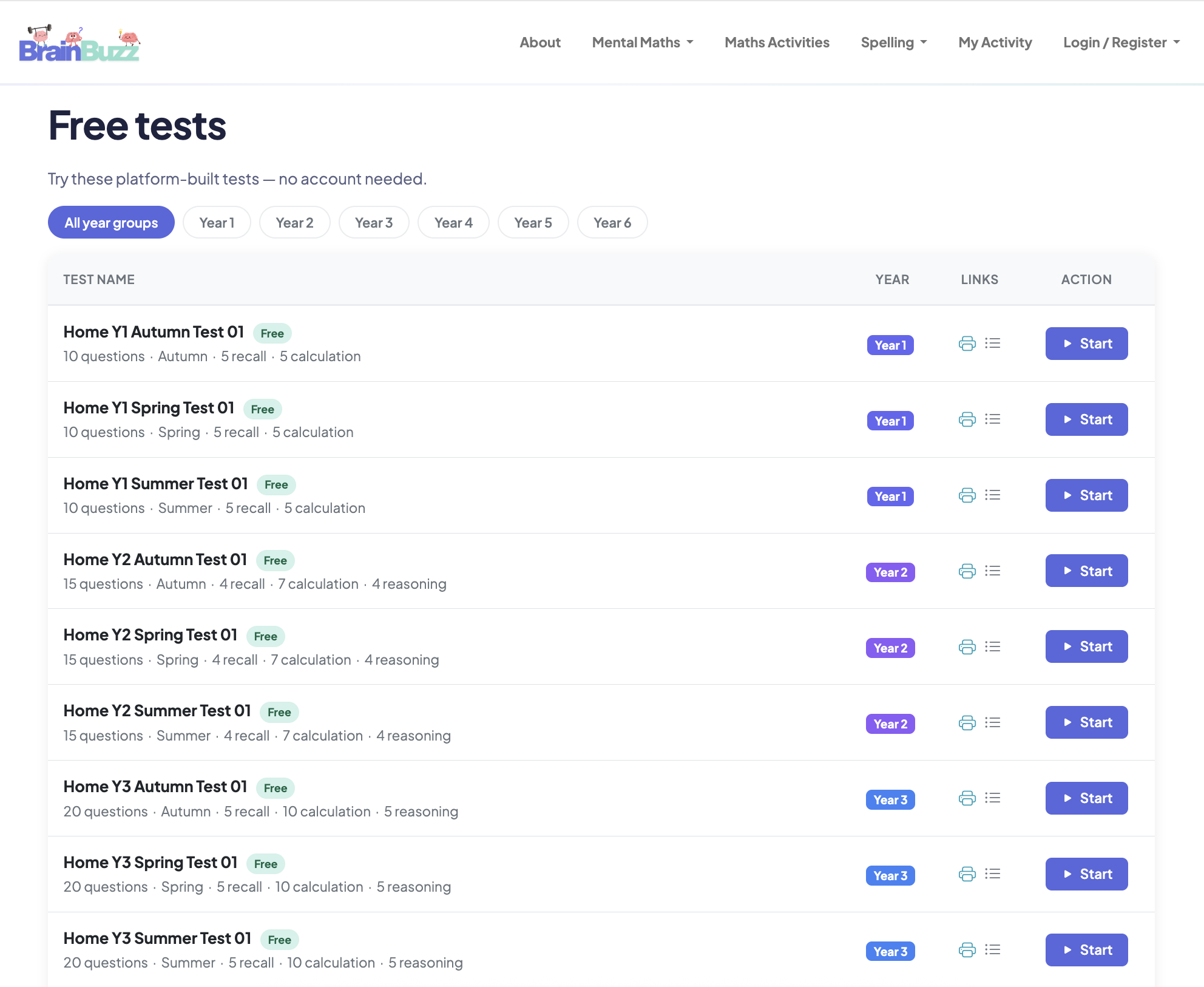 The free tests page
